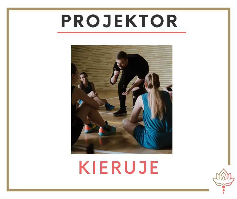 Projektor