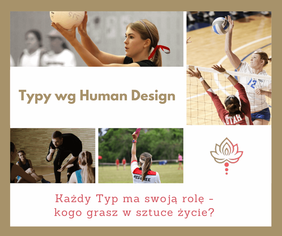 Typy według Human Design