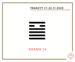 Read more about the article Tranzyt 17–22 XI 2023