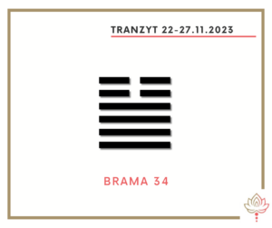 Read more about the article Tranzyt 22–27 XI 2023