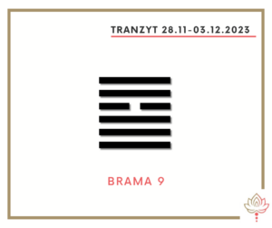 Read more about the article Tranzyt 28 XI–3 XII 2023