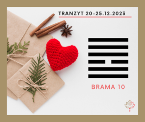 Read more about the article Tranzyt 20–25 XII 2023
