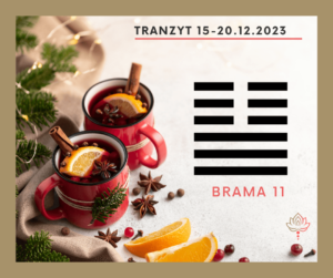 Read more about the article Tranzyt 15–20 XII 2023