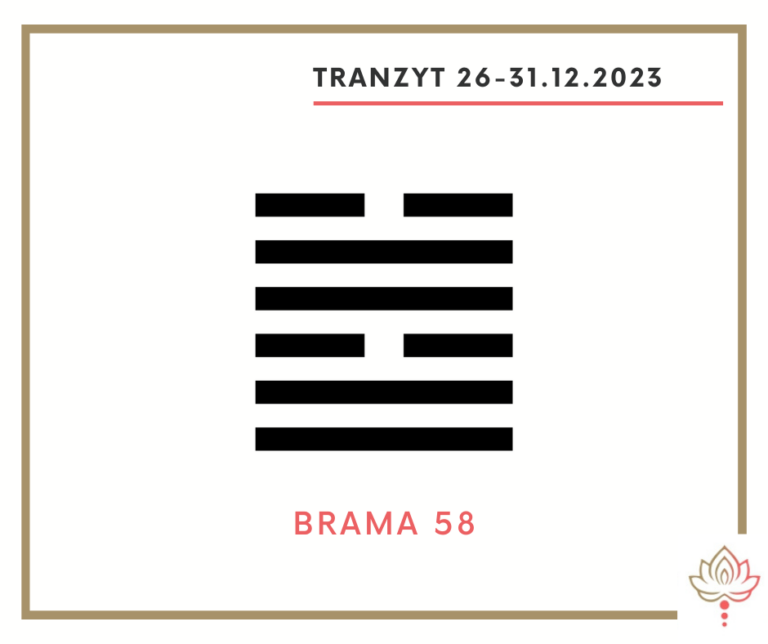Read more about the article Tranzyt 26–31 XII 2023