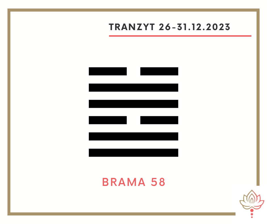 You are currently viewing Tranzyt 26–31 XII 2023