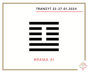 Read more about the article Tranzyt 22–27 I 2024