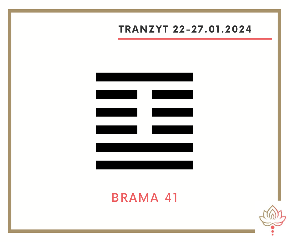 You are currently viewing Tranzyt 22–27 I 2024