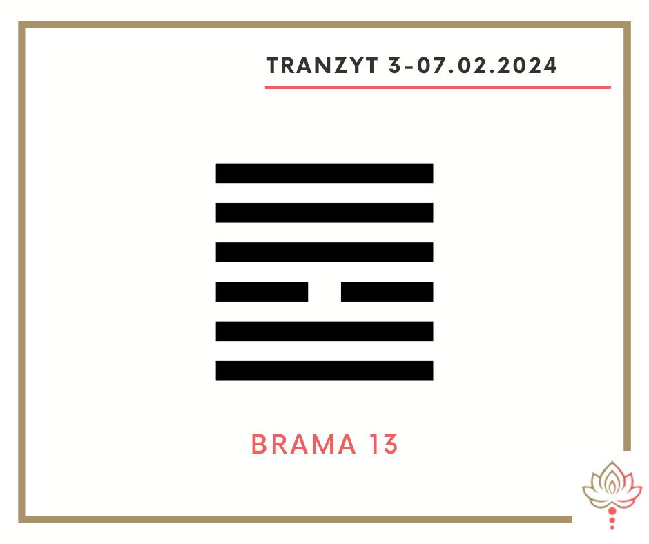 You are currently viewing Tranzyt 3-7 II 2024