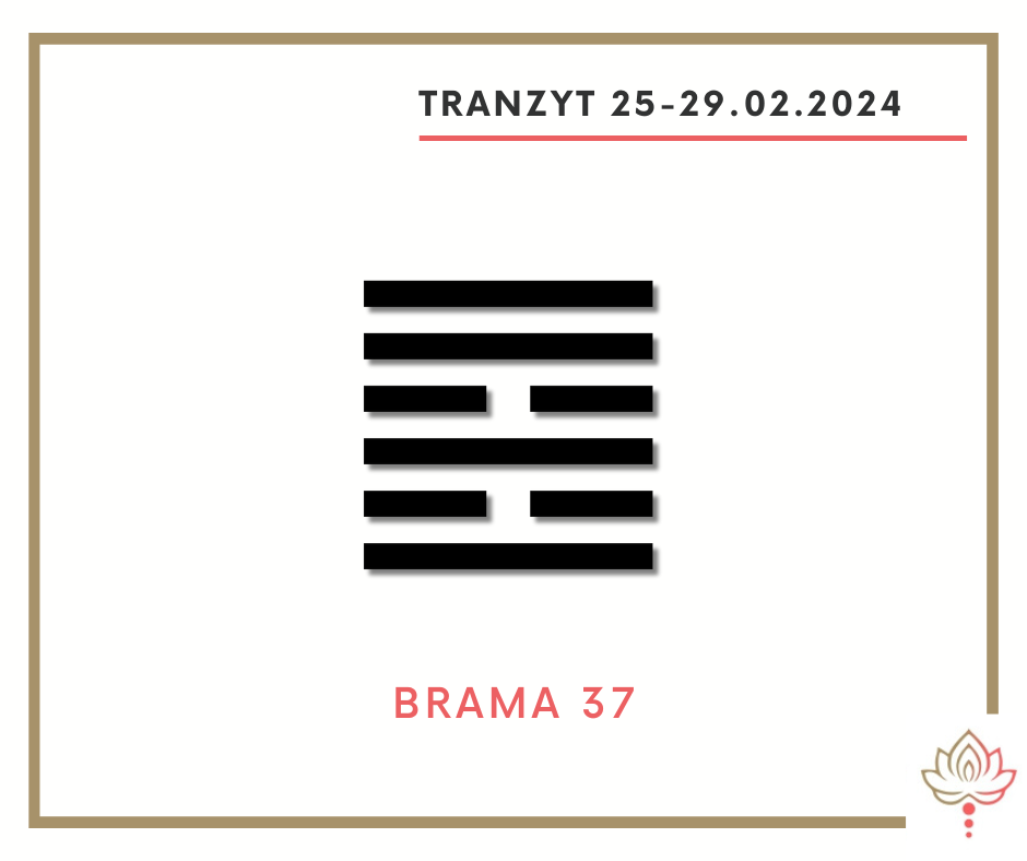 You are currently viewing Tranzyt 25-29 II 2024