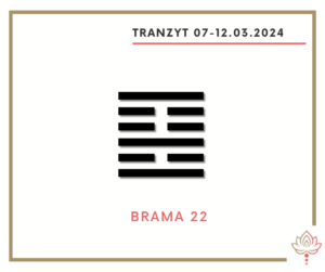 Read more about the article Tranzyt 07-12 III 2024
