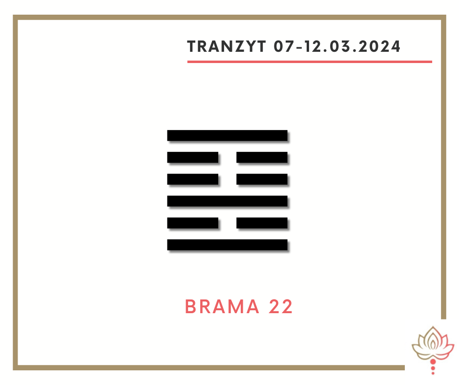 You are currently viewing Tranzyt 07-12 III 2024