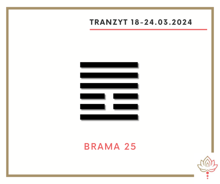 Read more about the article Tranzyt 18-24 III 2024