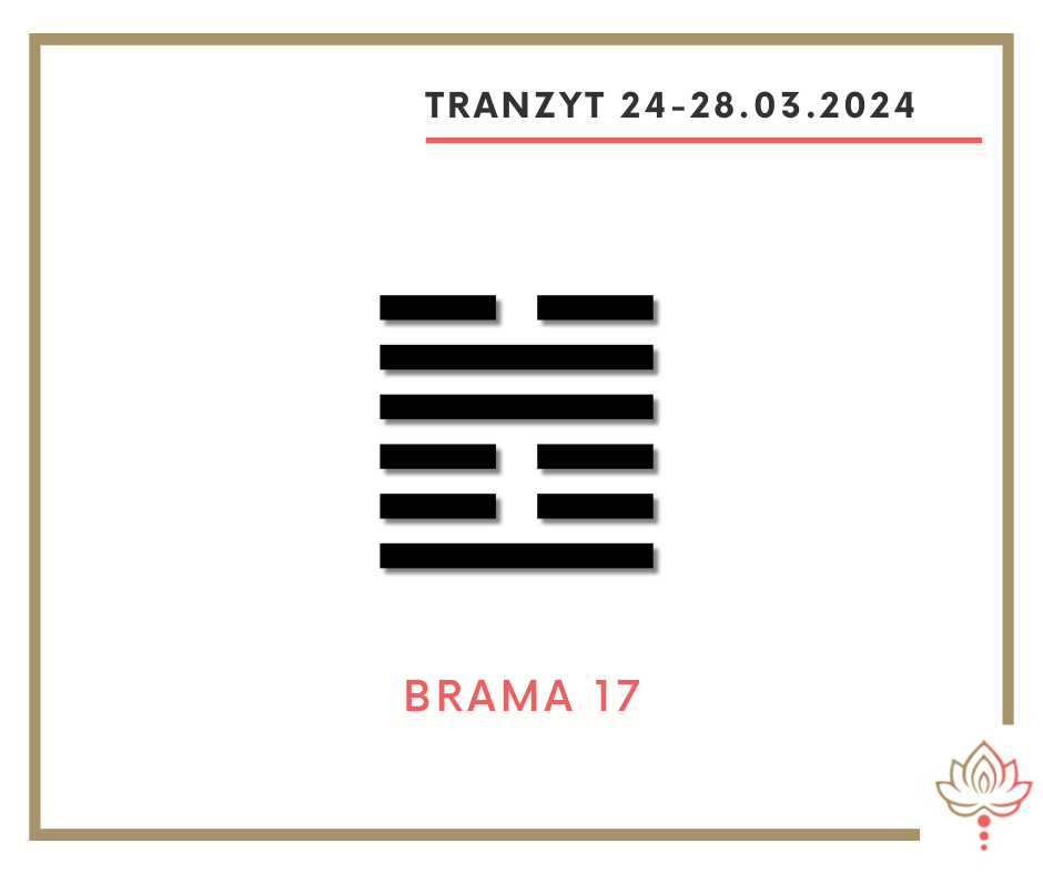 You are currently viewing Tranzyt 24-28 III 2024