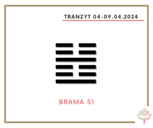 Read more about the article Tranzyt 04-09 IV 2024