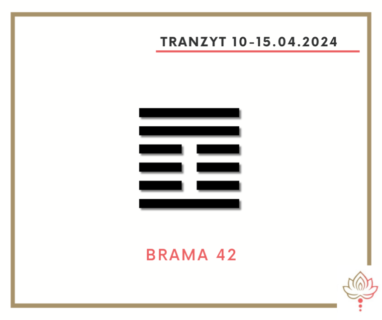 Read more about the article Tranzyt 10-15 IV 2024