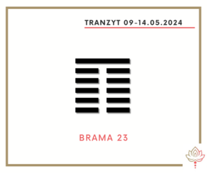 Read more about the article Tranzyt 9 – 14 V 2024