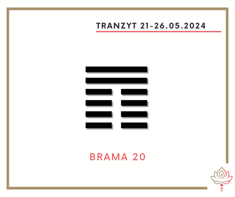 You are currently viewing Tranzyt 21 – 26 V 2024