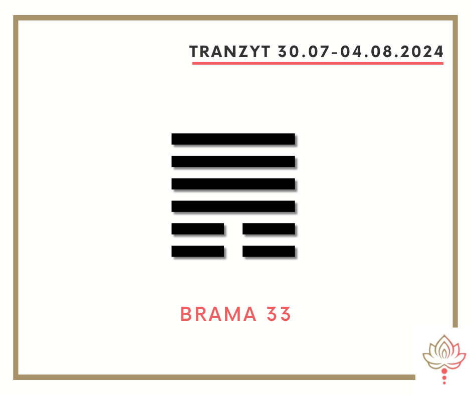 You are currently viewing Tranzyt 30 VII – 04 VIII 2024