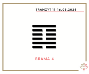 Read more about the article Tranzyt 11-16 VIII 2024