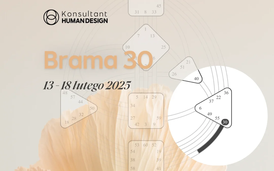 Brama 30 Human Design – Tranzyt Słońca 13-18 lutego 2025