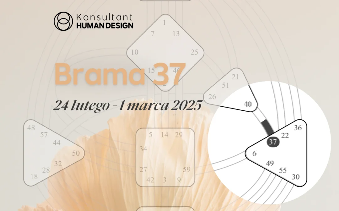 Brama 37 Human Design – Tranzyt Słońca 24 lutego do 1 marca 2025