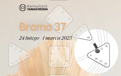 Brama 37 Human Design – Tranzyt Słońca 24 lutego do 1 marca 2025