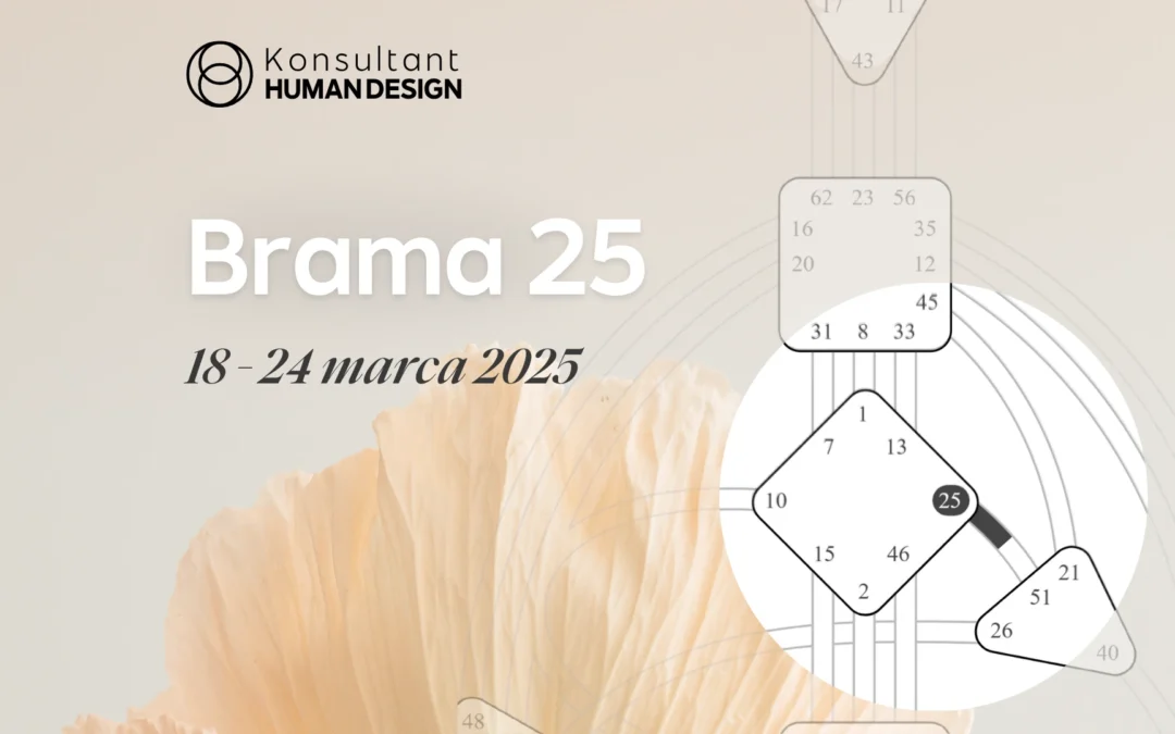 Brama 25 Human Design – tranzyt Słońca 18-24 marca 2025