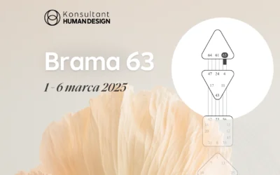 Brama 63 Human Design – Tranzyt Słońca 1–6 marca 2025