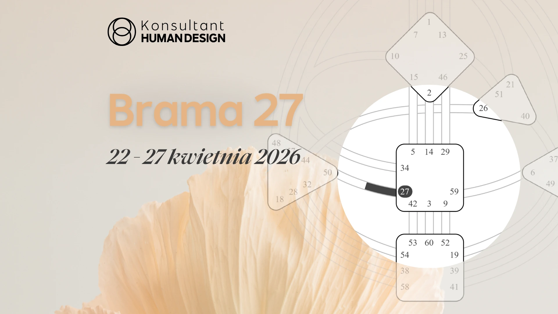 Brama 27 Human Design