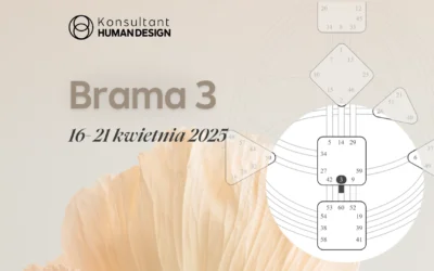Brama 3 Human Design – tranzyt Słońca 16–21 kwietnia 2025