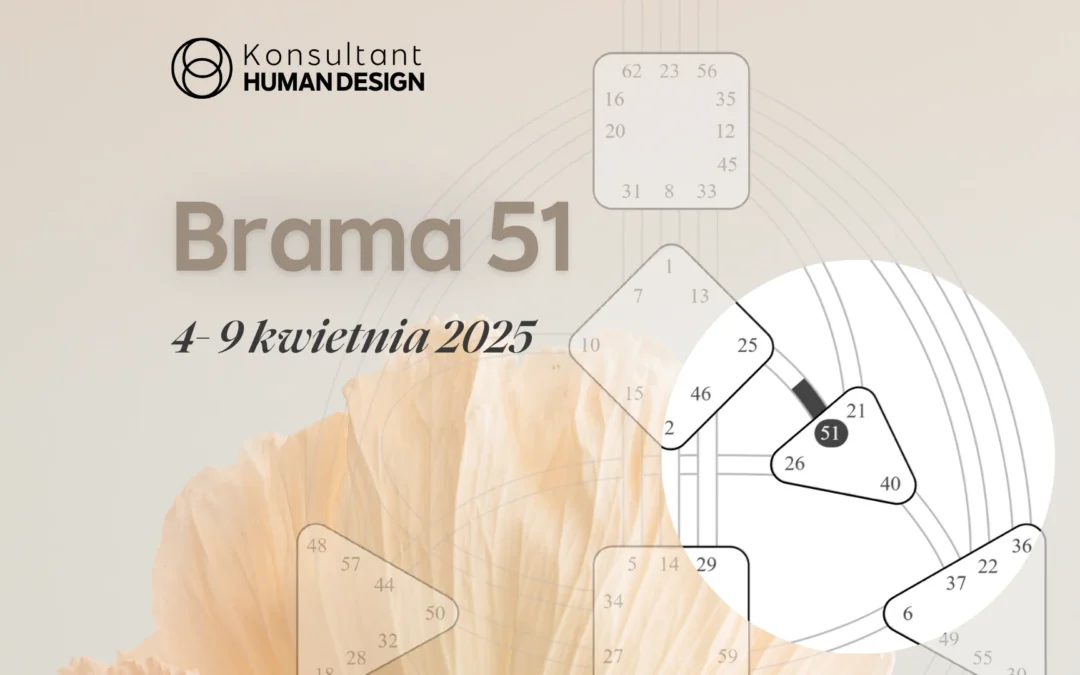 Brama 51 Human Design – tranzyt Słońca  (4–9 kwietnia 2025)
