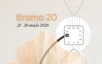Brama 20 Human Design – tranzyt Słońca 21–26 maja 2026