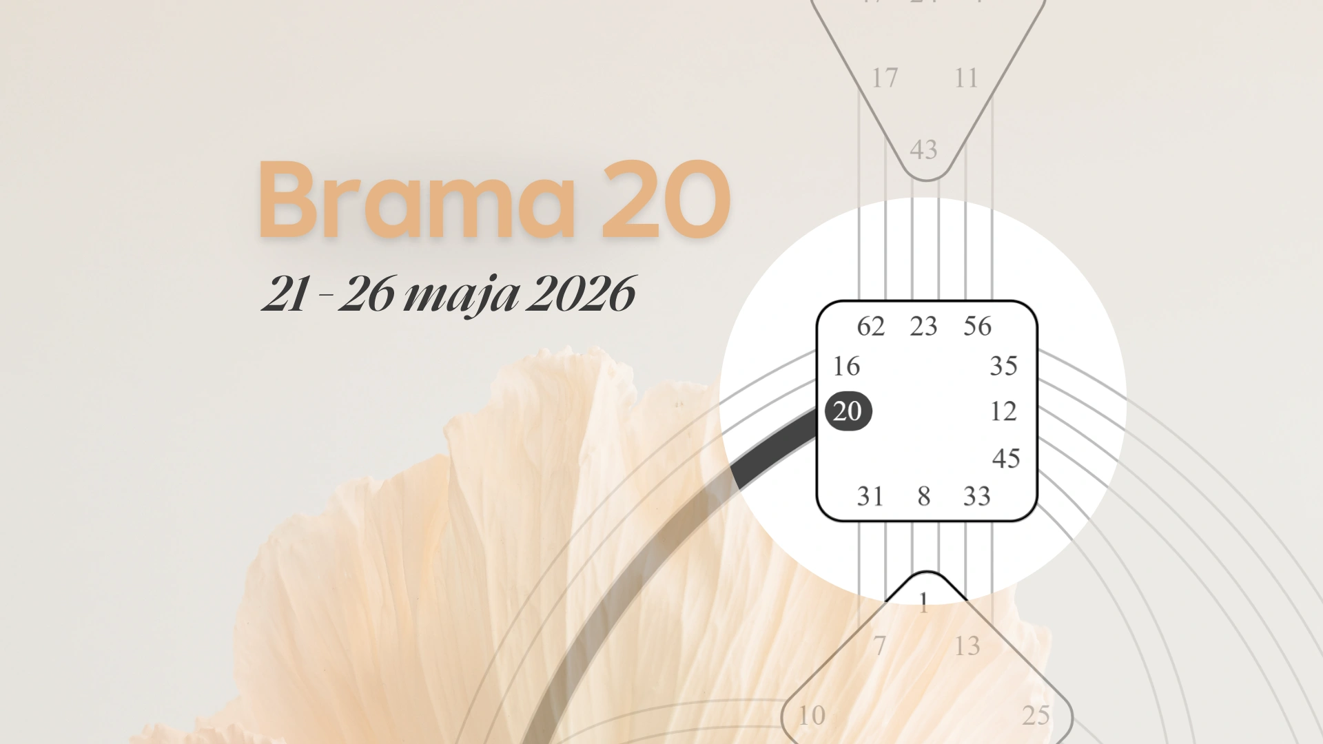 Brama 20 Human Design