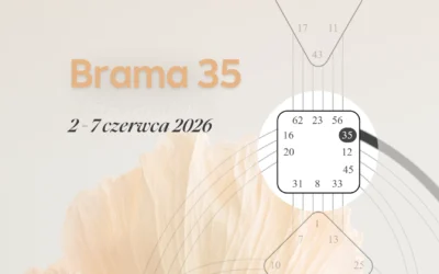 Brama 35 Human Design – tranzyt Słońca 2–7 czerwca 2026