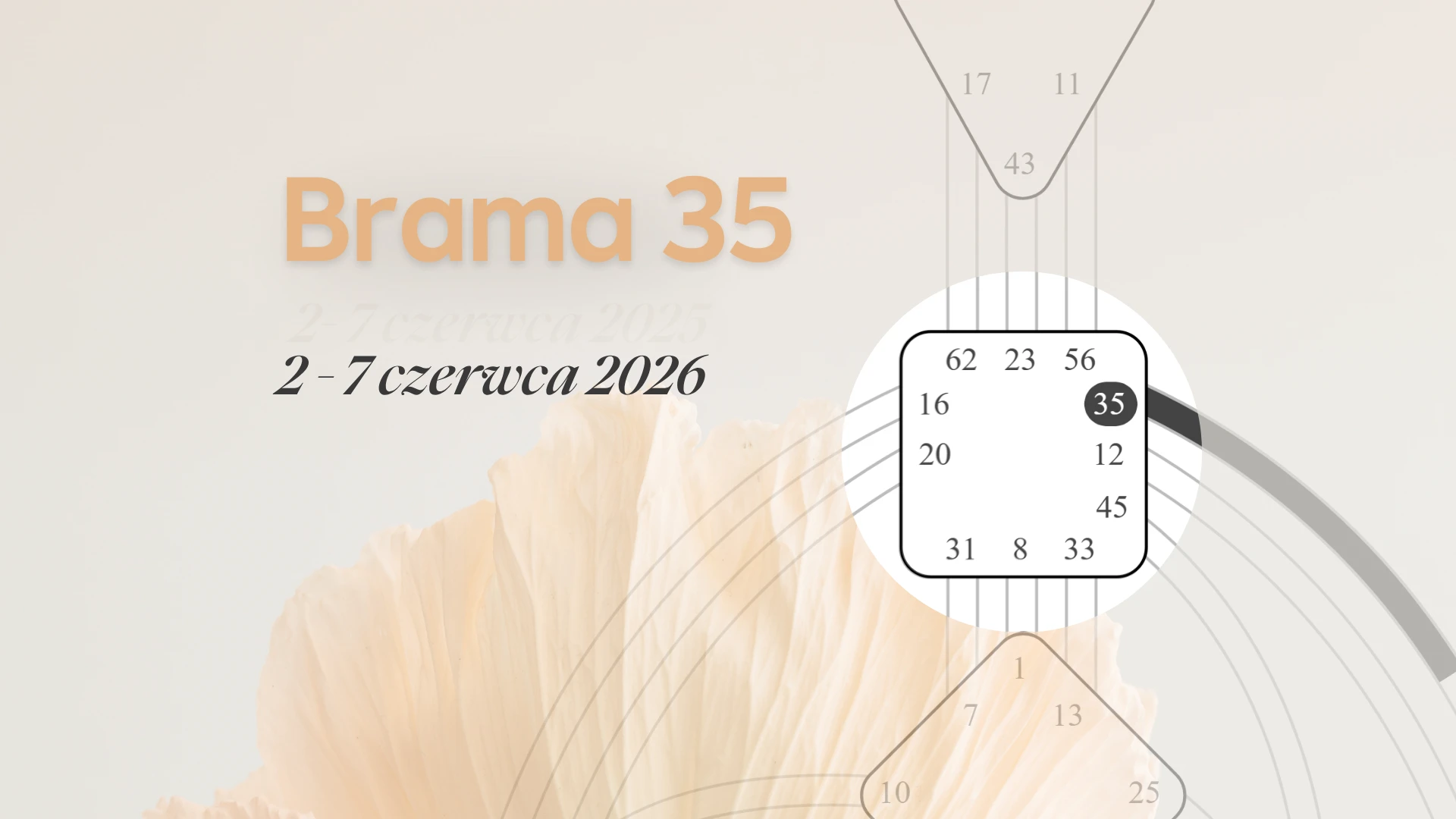 Brama 35 Human Design