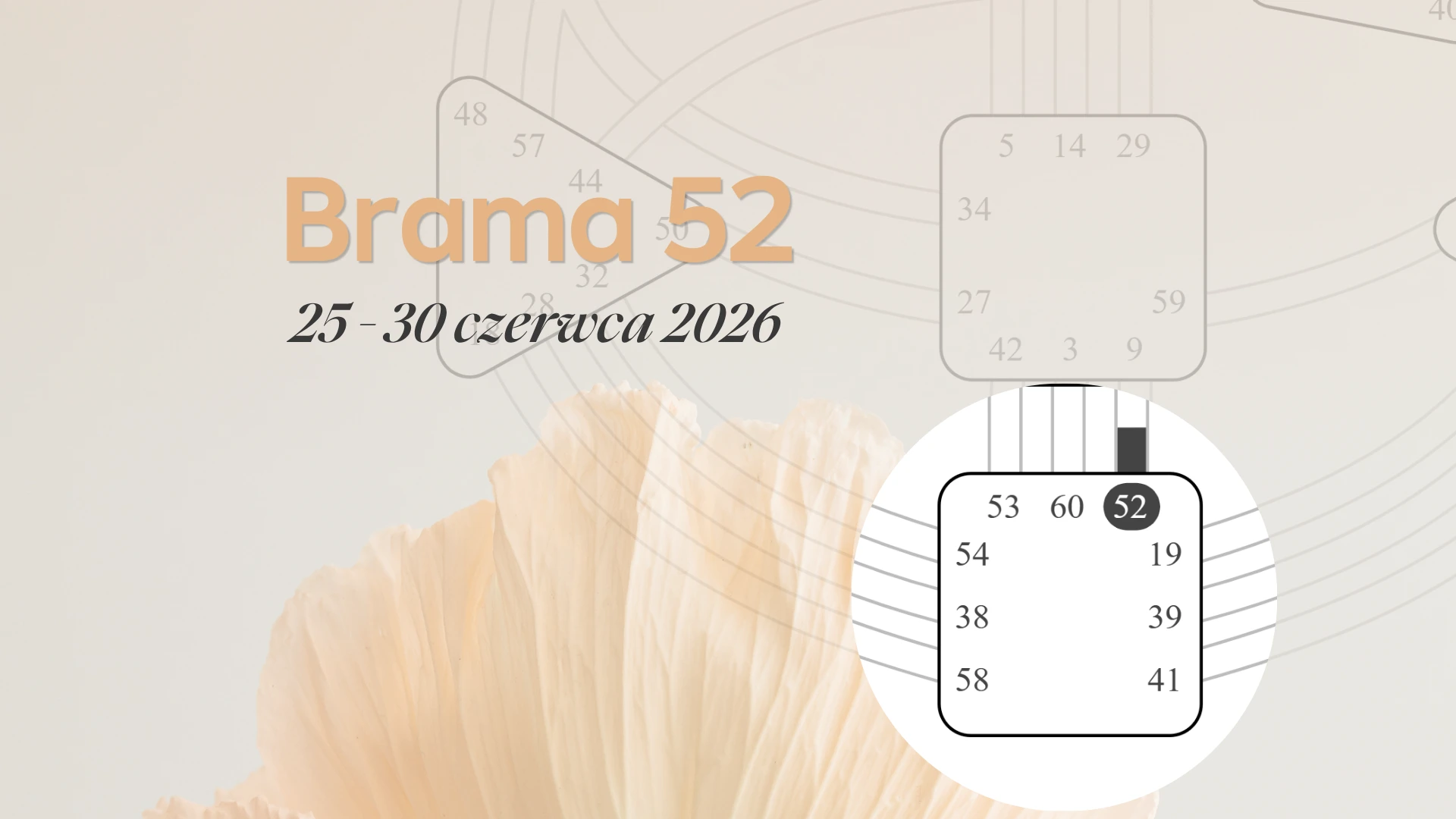 Brama 52 Human Design
