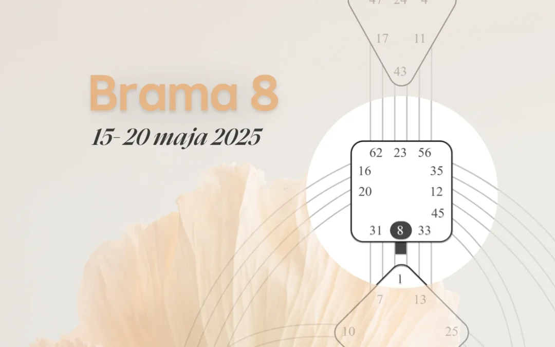 Brama 8 Human Design – tranzyt Słońca 15–20 maja 2025