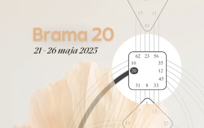 Brama 20 Human Design – tranzyt Słońca 21–26 maja 2025
