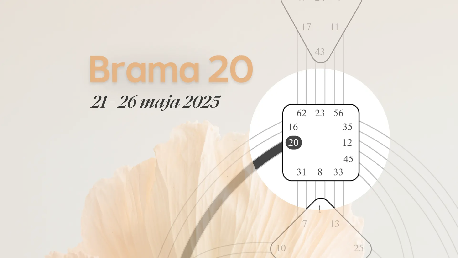 Brama 20 Human Design
