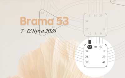 Brama 53 Human Design – Tranzyt Słońca 7–12 lipca 2026
