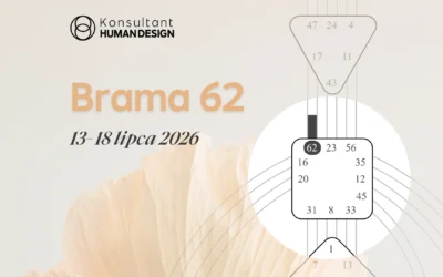 Brama 62 Human Design – Tranzyt Słońca 13–18 lipca 2026