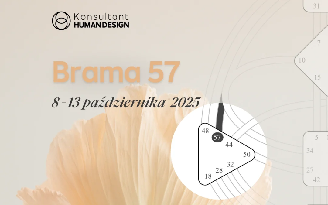 Brama 57 Human Design Tranzyt Słońca 8–13