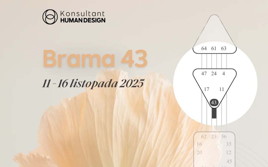 Brama 43 Human Design  – Tranzyt Słońca 11–16 listopada 2025