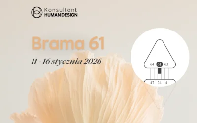 Brama 61 Human Design – tranzyt Słońca 11–16 stycznia 2026
