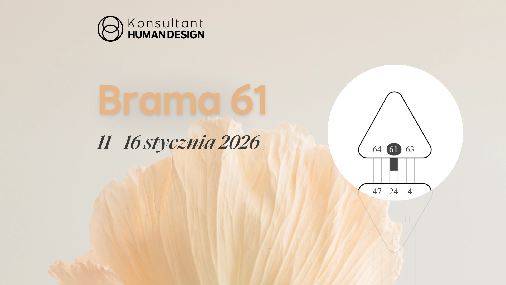Brama 61 Human Design