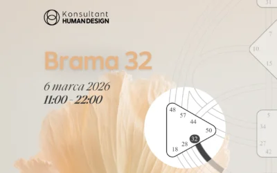 Nieuzasadniony lęk o przetrwanie.